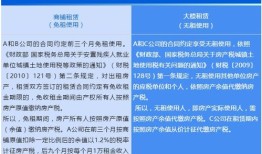 房产税怎么变更金额缴纳(房产税怎么改)