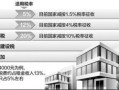 佛山房产租赁税怎么计算(佛山房屋租赁税是多少)