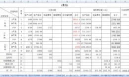 房产成本表怎么做的(房产成本表怎么做的好看)