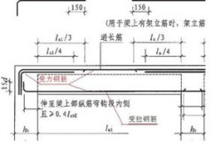 房产测量图纸怎么看图解(房产测量图解法与解析法)