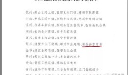 旅行博主写房产怎么写(旅行博主怎么取名)