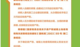 购买厂房怎么省房产税(购买厂房房产税纳税时间的确定)