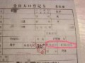 当兵怎么才能分房产和户口(当兵分配住房)