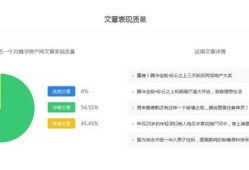 房产领域内容怎么做(房产领域创作者是干什么的)