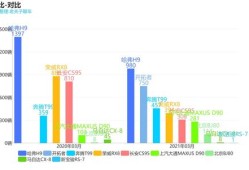 房产销售挂单佣金怎么分(房产销售佣金是什么意思)