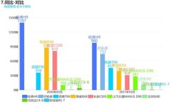 房产销售挂单佣金怎么分(房产销售佣金是什么意思)