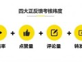房产人抖音怎么涨粉(如何拍房产抖音如何吸粉)