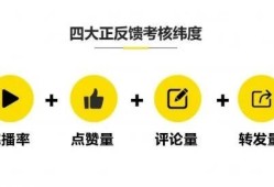 房产人抖音怎么涨粉(如何拍房产抖音如何吸粉)
