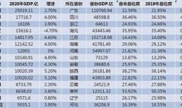 普宁房产税费怎么算的(普宁市房产均价)