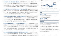 房产销售怎么快速成单(房产销售怎么快速成单的)