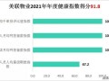 房产中介合伙怎么分股东(房产中介合伙人分配)