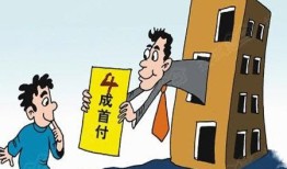 房产销售说加油怎么回答(房产销售加油打气语)