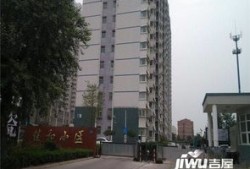 保定新区房产行情怎么样(保定新市区房价)