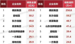 临沂房产二押怎么办理(临沂二手房交易流程及费用)