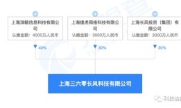 三科房产怎么样(三科地产投诉电话)