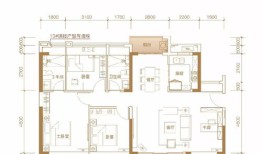 内江房产渠道销售怎么样(内江售楼部)