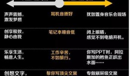 怎么做房产自媒体卖房(房产自媒体怎么做好)