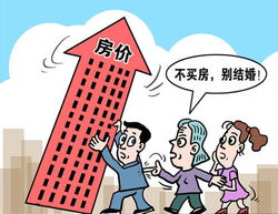 重庆自己名下房产怎么查(重庆怎么查是否有房产税)
