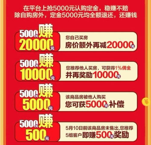 恒大房产在网上怎么认购(恒大集团网上购房)