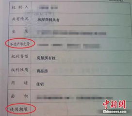 烟台房产证怎么改名(烟台房产证换不动产证怎么办理)