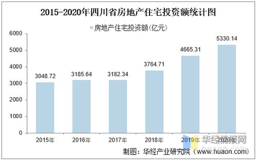 晋江房产前景怎么样(晋江房产有投资的价值嘛)