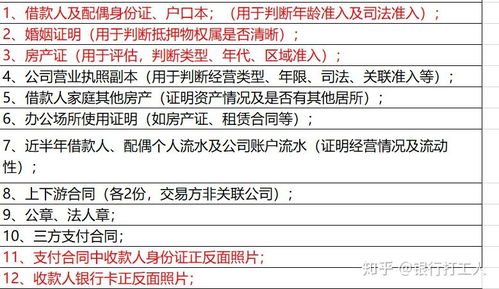房产份额变更手续怎么办(房产份额变更需要带什么材料)