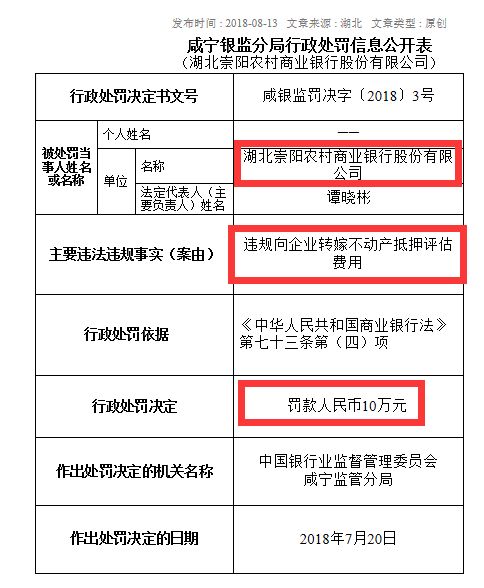 房产抵押怎么评估价格(房产抵押评估价格一般打几折合适)