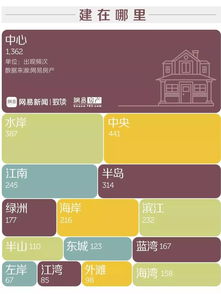房产本怎么改名字(房产怎么改名字吗)
