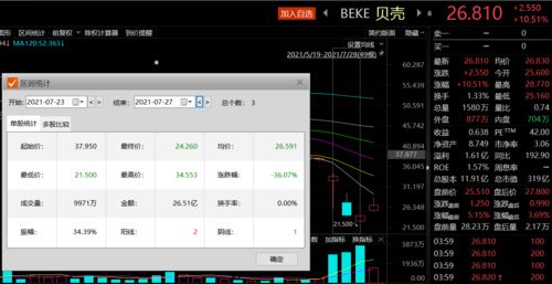 怎么设置来电为房产中介(如何拦截房产中介号码)
