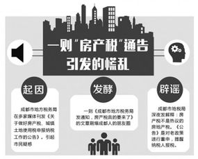 税局系统怎么查房产税(通过税务系统查房产)
