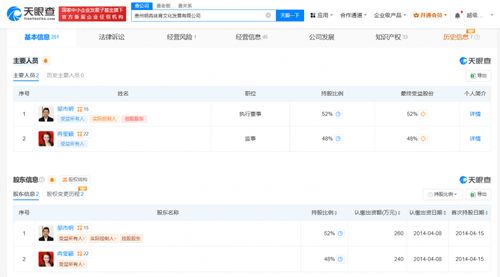 怎么查询别人名下的房产(怎么查询别人名下的房产有没有卖)