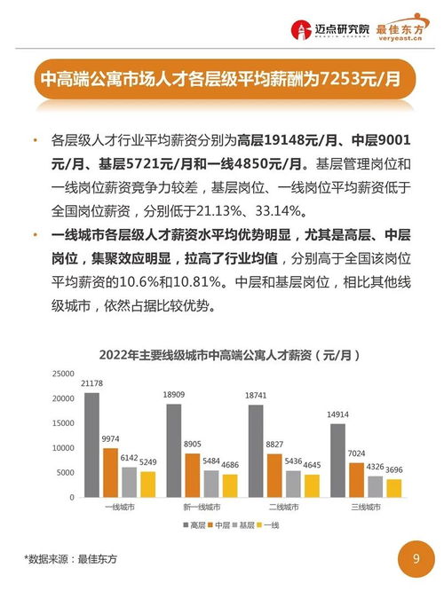 公司房产出租后怎么计算(公司的房产出租)