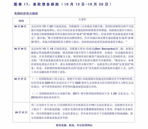 房产销售拓展计划怎么写(房产销售拓展计划怎么写范文)