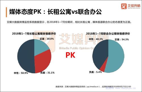 房产舆论导向怎么写的(房地产舆情应对 营销)