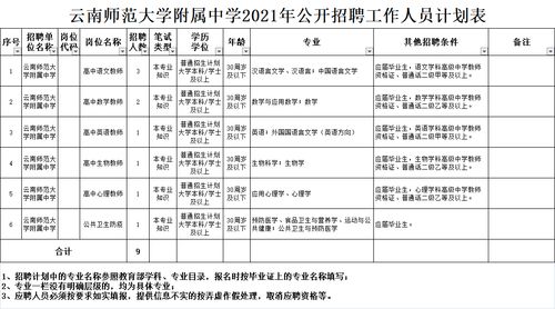 堆龙房产中介怎么找(堆龙找工作招聘)