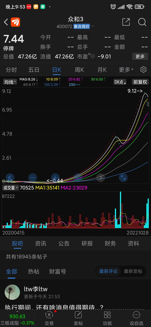 房产股票多半退市怎么办(房地产股票退市)