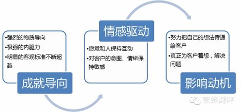 安徽房产出售均价怎么算(安徽房产出售均价怎么算的)
