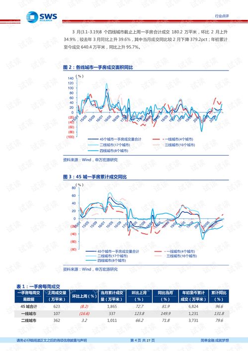 房产搞笑销售短视频怎么拍(房产搞笑销售短视频怎么拍出来)
