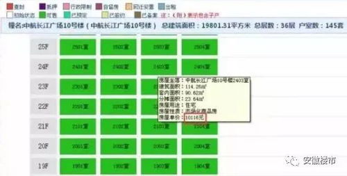 房产类型排序怎么排的啊(房产类型排序怎么排的啊视频)