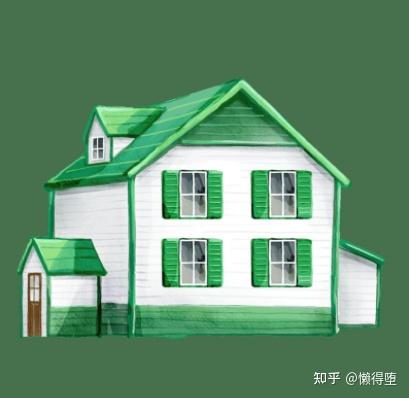 政府补偿房产怎么算的呢(政府赔付的房子叫什么用房?