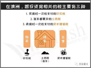 房产转售成本怎么算的呢(房屋转售需要交什么税)