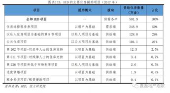 个人房产出卖税怎么算(个人房屋出售税费)