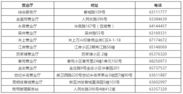 商场商户怎么缴纳房产税(商场商户怎么缴纳房产税的)