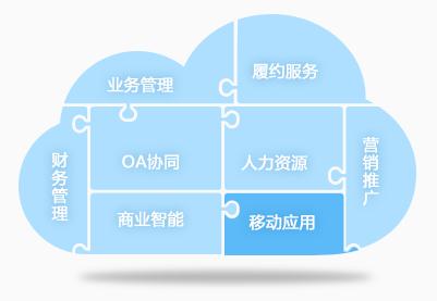 房产中介怎么分组的呢(房产中介怎么分成)