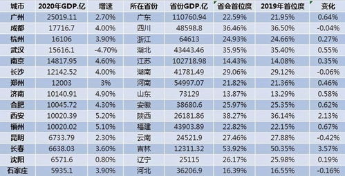 普宁房产税费怎么算的(普宁市房产均价)
