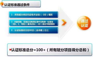 房产认证视频号怎么弄(房产认证视频号怎么弄的)