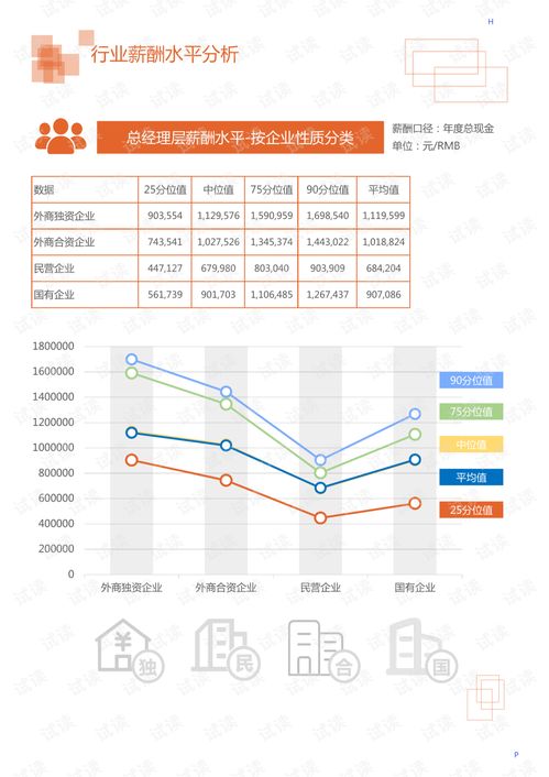 怎么回答对房产行业的认识(怎么回答对房产行业的认识问题)