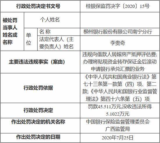 房产抵押贷款银行怎么评估房价(房屋抵押给银行怎么评估房价)