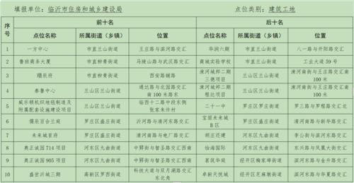 社区医院房产税怎么算(社区医院收费标准图)