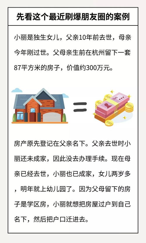 怎么争父母房产继承权(子女争父母房产)